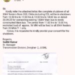 Electricity supply to all the finders of Chitra Great will be disrupted for 4 hours